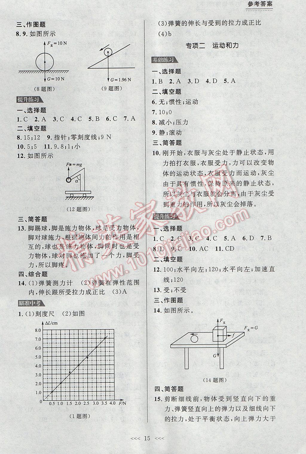 2017年中考快遞課課幫八年級(jí)物理下冊(cè)大連專用 參考答案第15頁