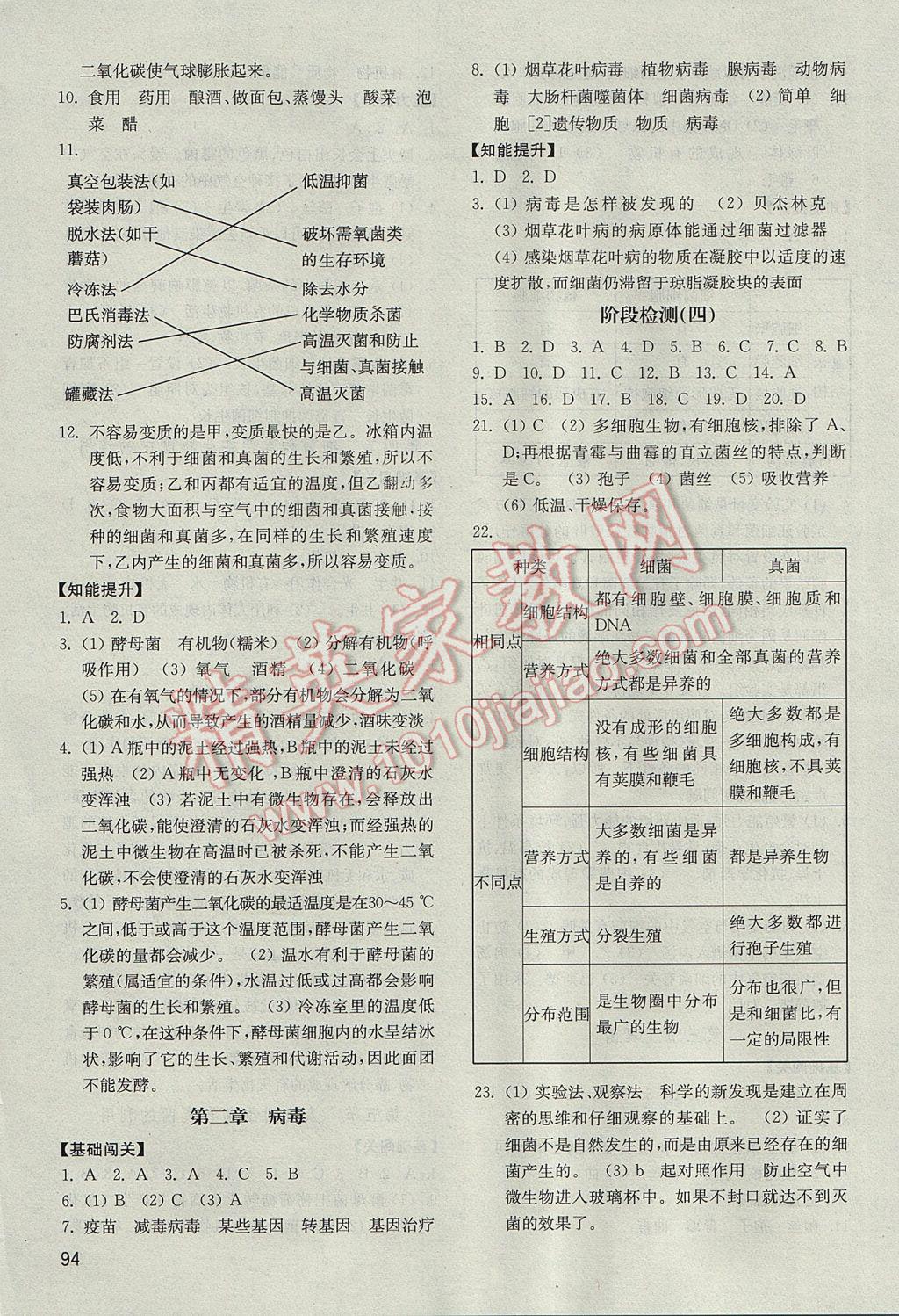 2017年初中基础训练七年级生物学下册五四制山东教育出版社 参考答案第6页