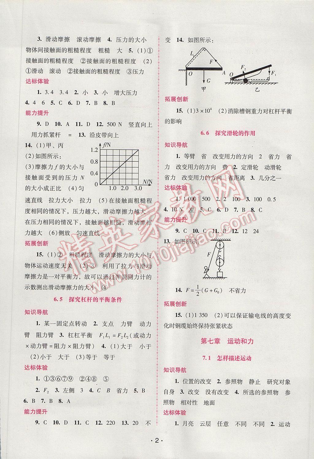 2017年自主與互動(dòng)學(xué)習(xí)新課程學(xué)習(xí)輔導(dǎo)八年級(jí)物理下冊(cè)粵滬版 參考答案第2頁(yè)