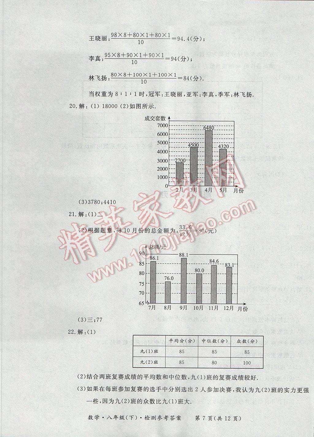 2017年新課標(biāo)形成性練習(xí)與檢測八年級數(shù)學(xué)下冊 檢測答案第45頁