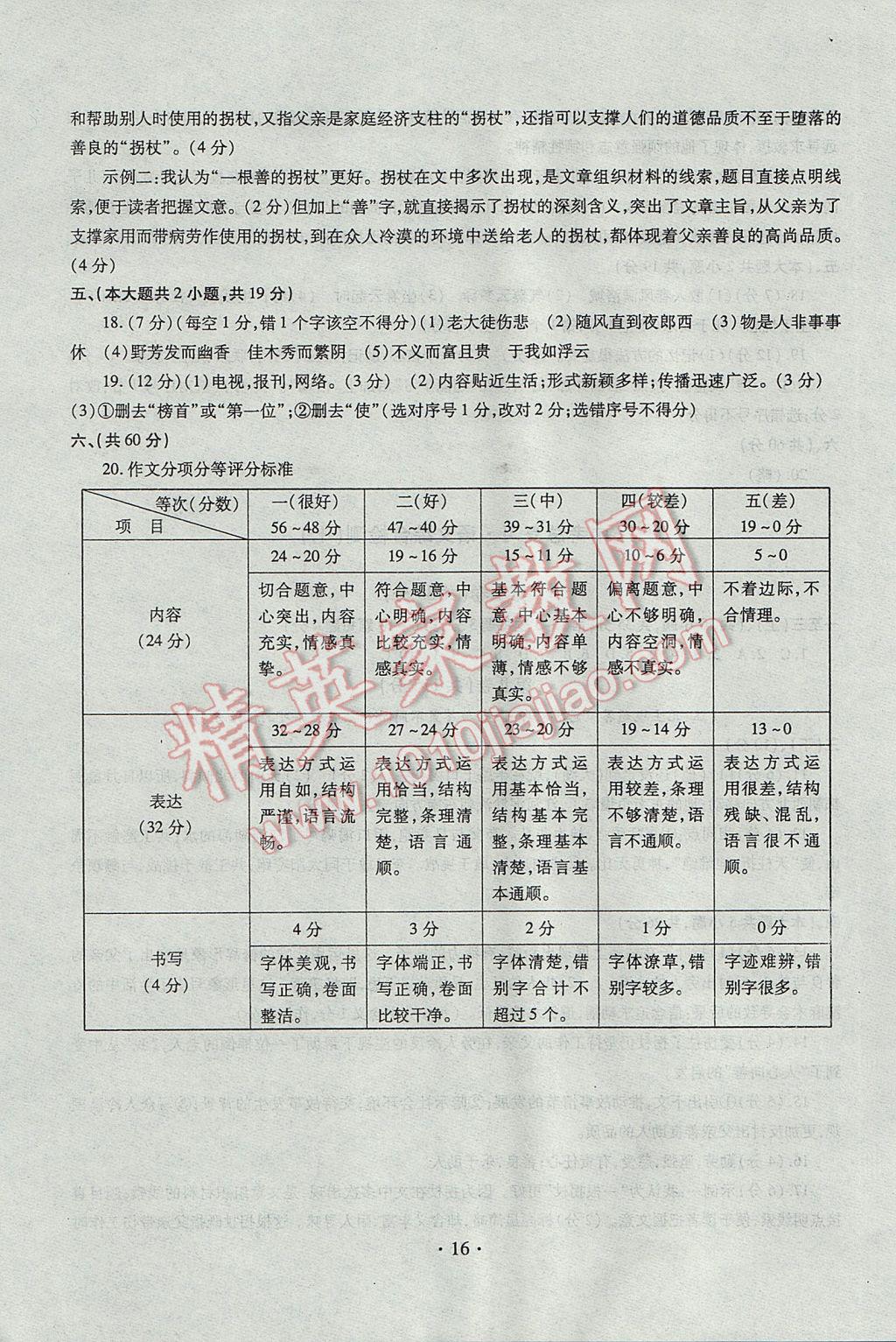 2017年中考總復(fù)習(xí)專項訓(xùn)練加綜合檢測語文 參考答案第16頁