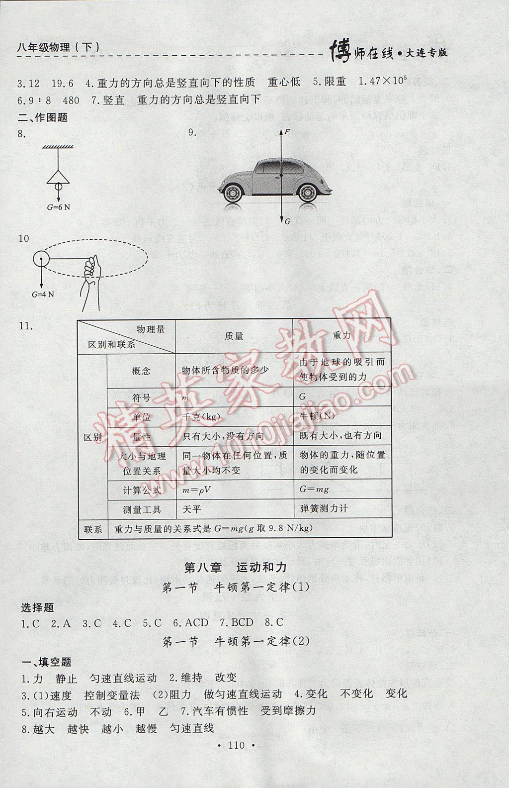 2017年博師在線八年級(jí)物理下冊(cè)大連專版 參考答案第2頁(yè)