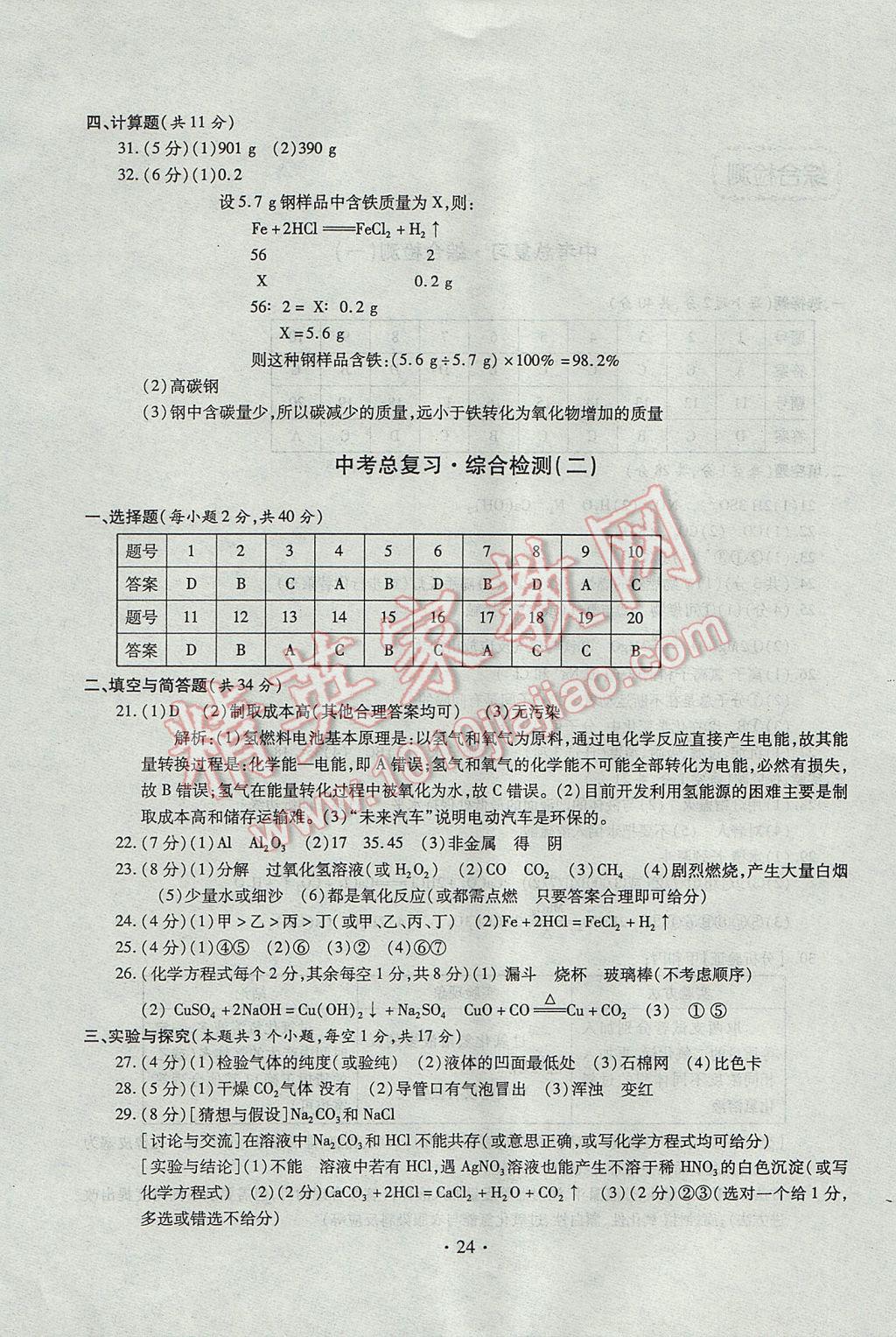 2017年中考總復(fù)習(xí)專項(xiàng)訓(xùn)練加綜合檢測(cè)化學(xué) 參考答案第24頁(yè)