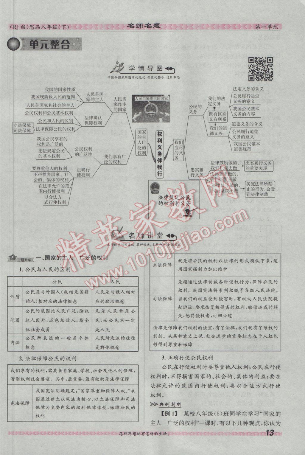 2017年优学名师名题八年级思想品德下册人教版 第一单元 权利义务伴我行第37页