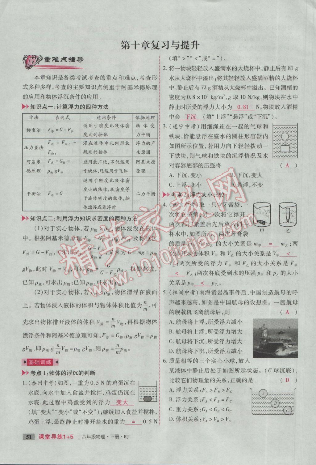 2017年課堂導練1加5八年級物理下冊人教版 第十章 浮力第154頁