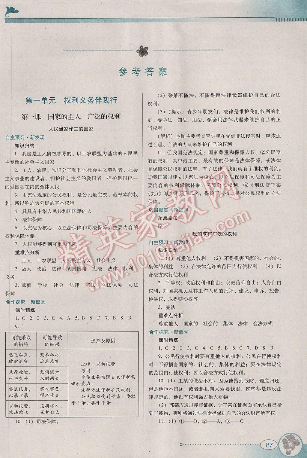 2017年南方新課堂金牌學(xué)案八年級(jí)思想品德下冊(cè)人教版 參考答案第1頁(yè)