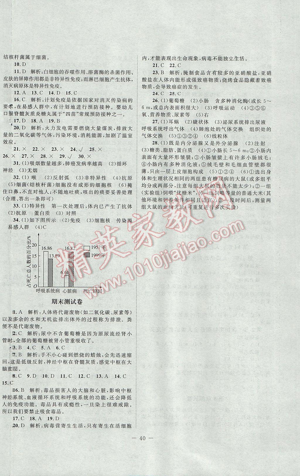 2016年课堂精练七年级生物下册北师大版 参考答案第8页