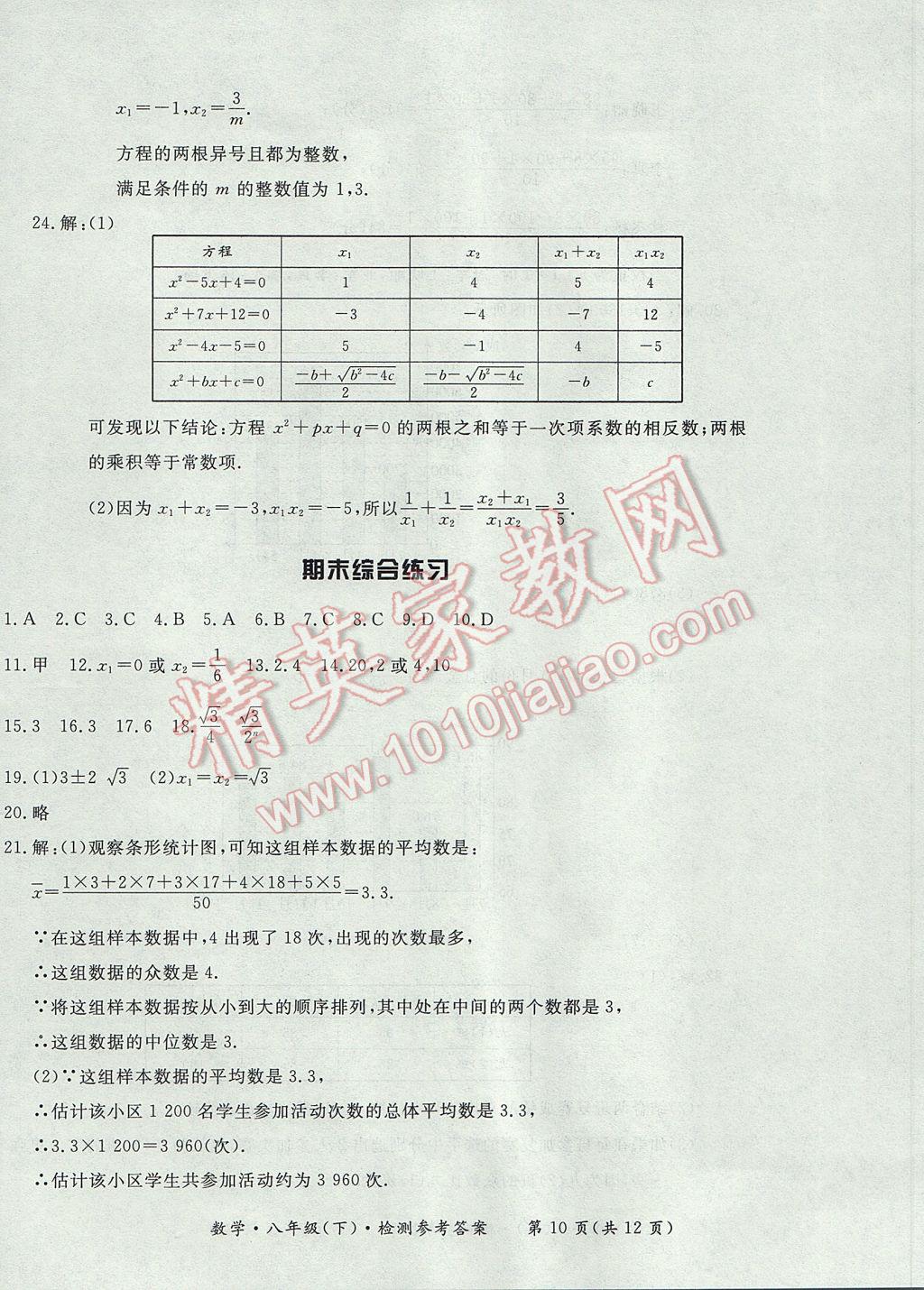 2017年新課標(biāo)形成性練習(xí)與檢測(cè)八年級(jí)數(shù)學(xué)下冊(cè) 檢測(cè)答案第48頁(yè)