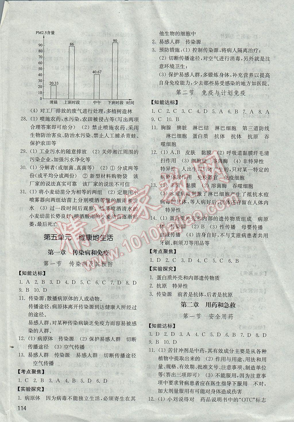 2017年初中基礎(chǔ)訓練七年級生物學下冊魯教版五四制山東教育出版社 參考答案第4頁