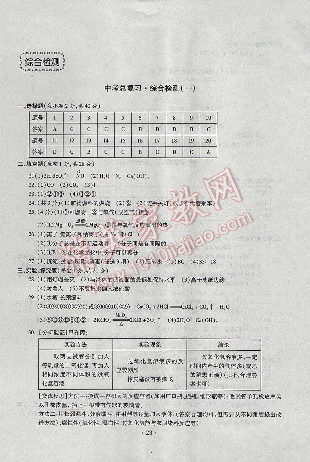 2017年中考總復(fù)習(xí)專項(xiàng)訓(xùn)練加綜合檢測化學(xué) 參考答案第23頁