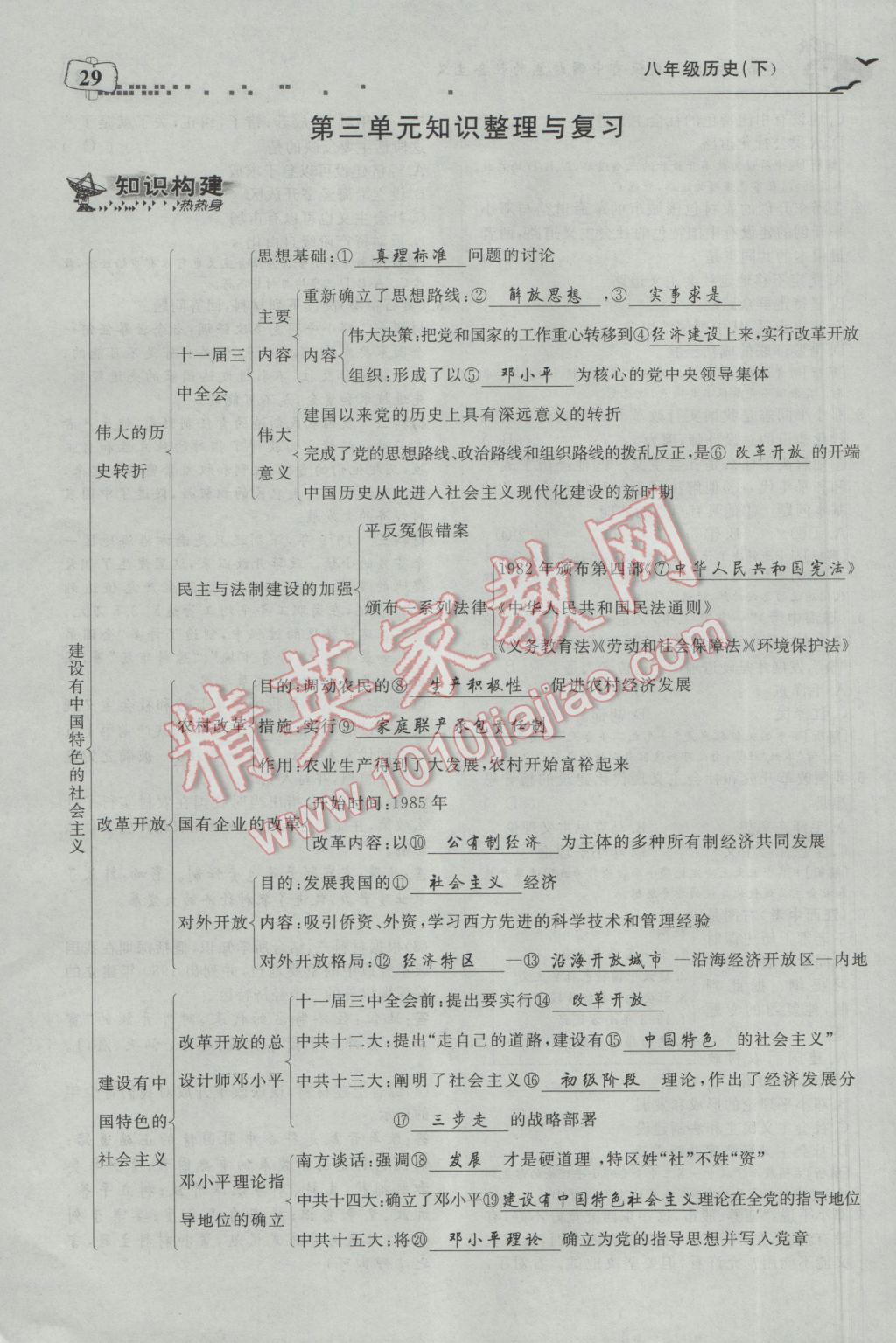 2017年351高效課堂導(dǎo)學(xué)案八年級歷史下冊 第三單元 建設(shè)有中國特色的社會主義第57頁