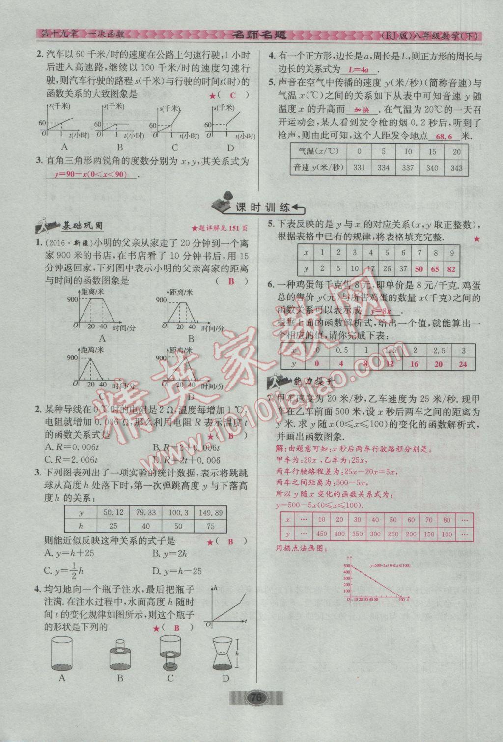 2017年优学名师名题八年级数学下册人教版 第十九章 一次函数第69页