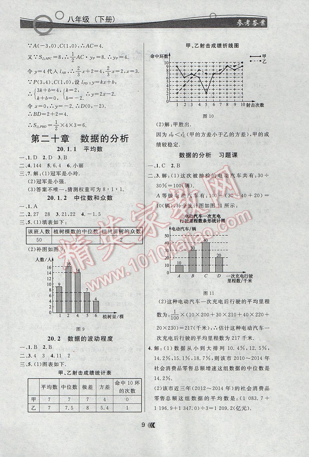 2017年點(diǎn)石成金金牌每課通八年級(jí)數(shù)學(xué)下冊(cè)人教版 參考答案第9頁(yè)