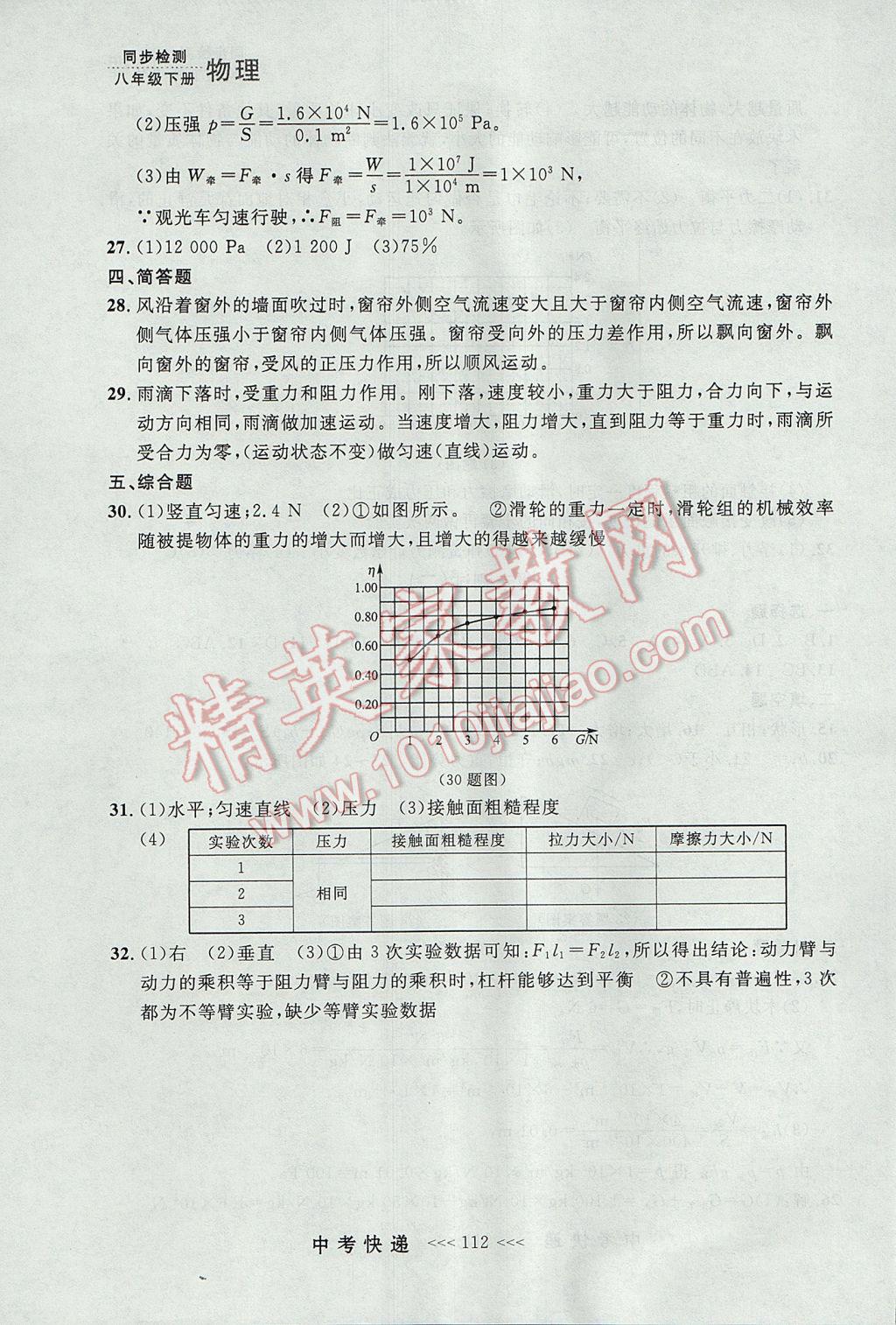 2017年中考快遞同步檢測八年級物理下冊人教版大連專用 參考答案第32頁