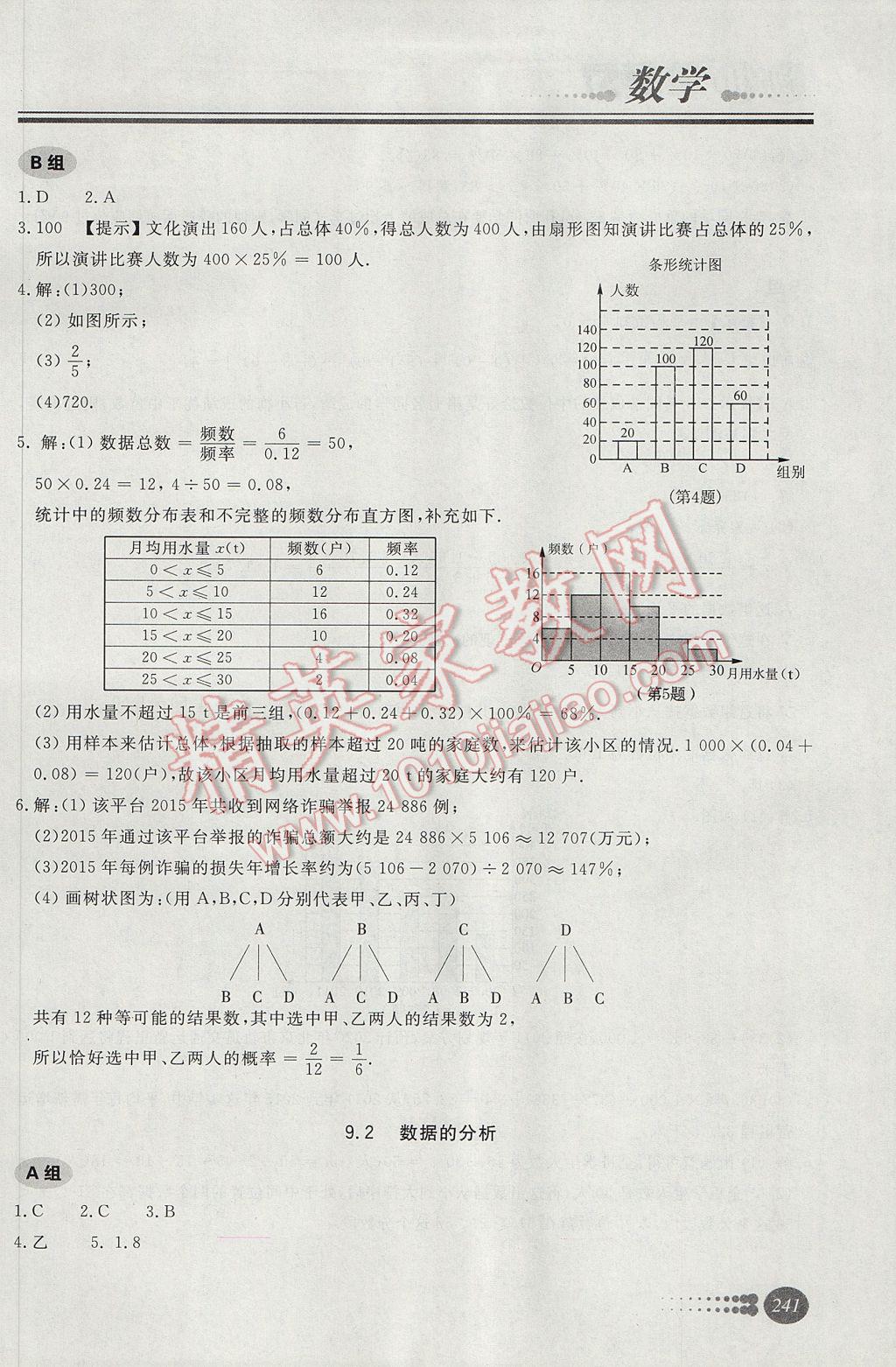 2017年學(xué)習(xí)質(zhì)量監(jiān)測初中總復(fù)習(xí)數(shù)學(xué)人教版 參考答案第45頁