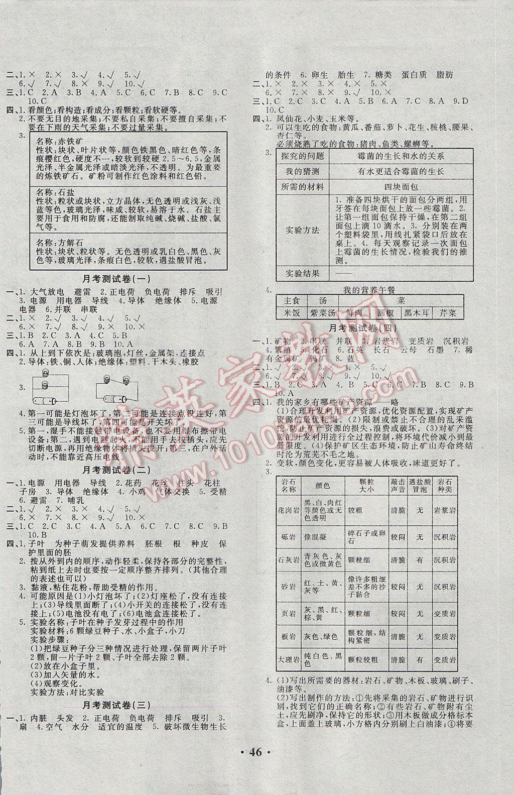 2017年百分金卷四年級(jí)科學(xué)下冊(cè)教科版 參考答案第2頁(yè)