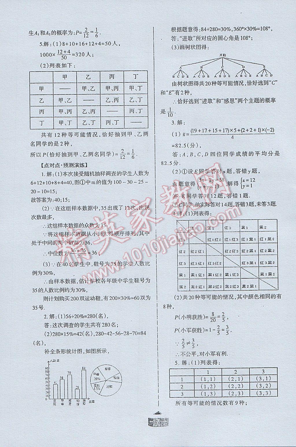 2017年點對點題型28中考專用九年級數(shù)學(xué) 參考答案第7頁