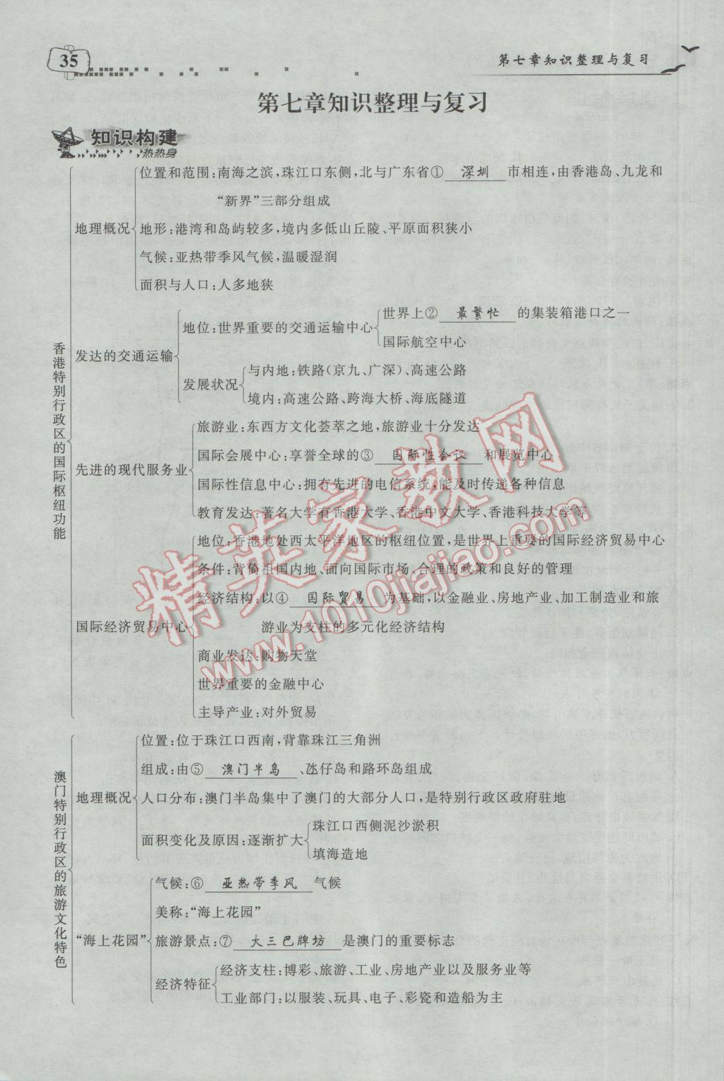 2017年351高效课堂导学案八年级地理下册湘教版 第七章 认识区域：联系与差异第39页