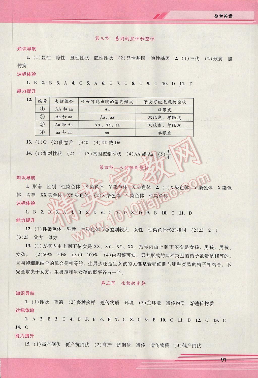 2017年自主與互動學習新課程學習輔導八年級生物學下冊人教版 參考答案第3頁