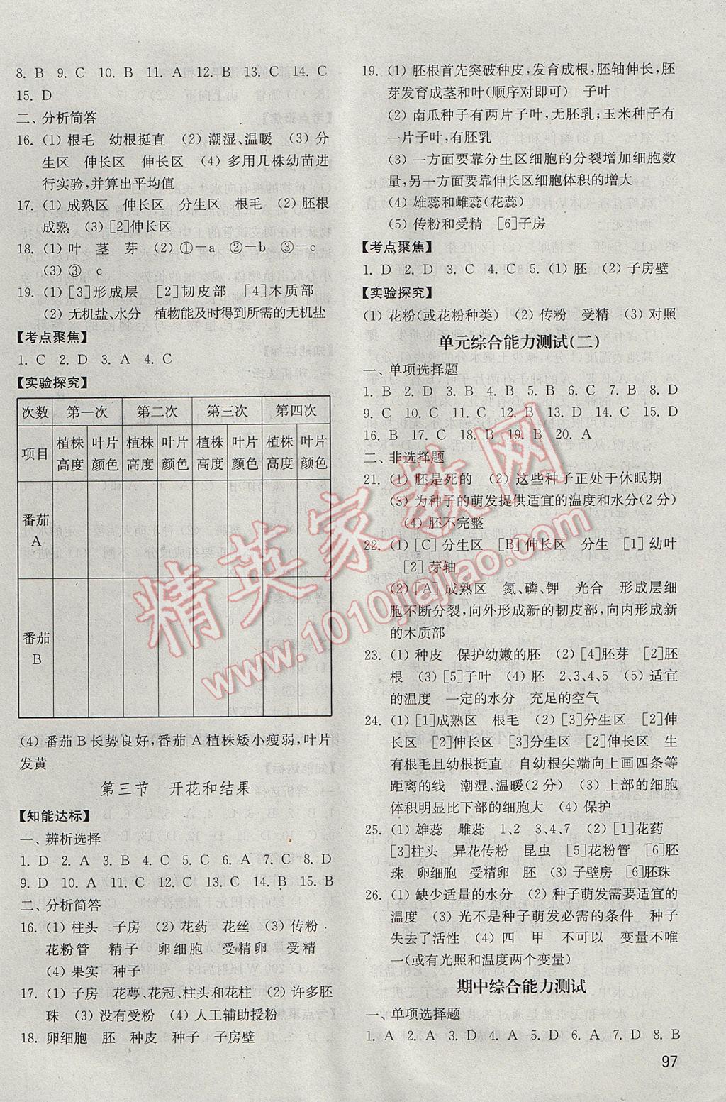 2017年初中基礎(chǔ)訓(xùn)練六年級生物學(xué)下冊五四制泰安專用山東教育出版社 參考答案第3頁