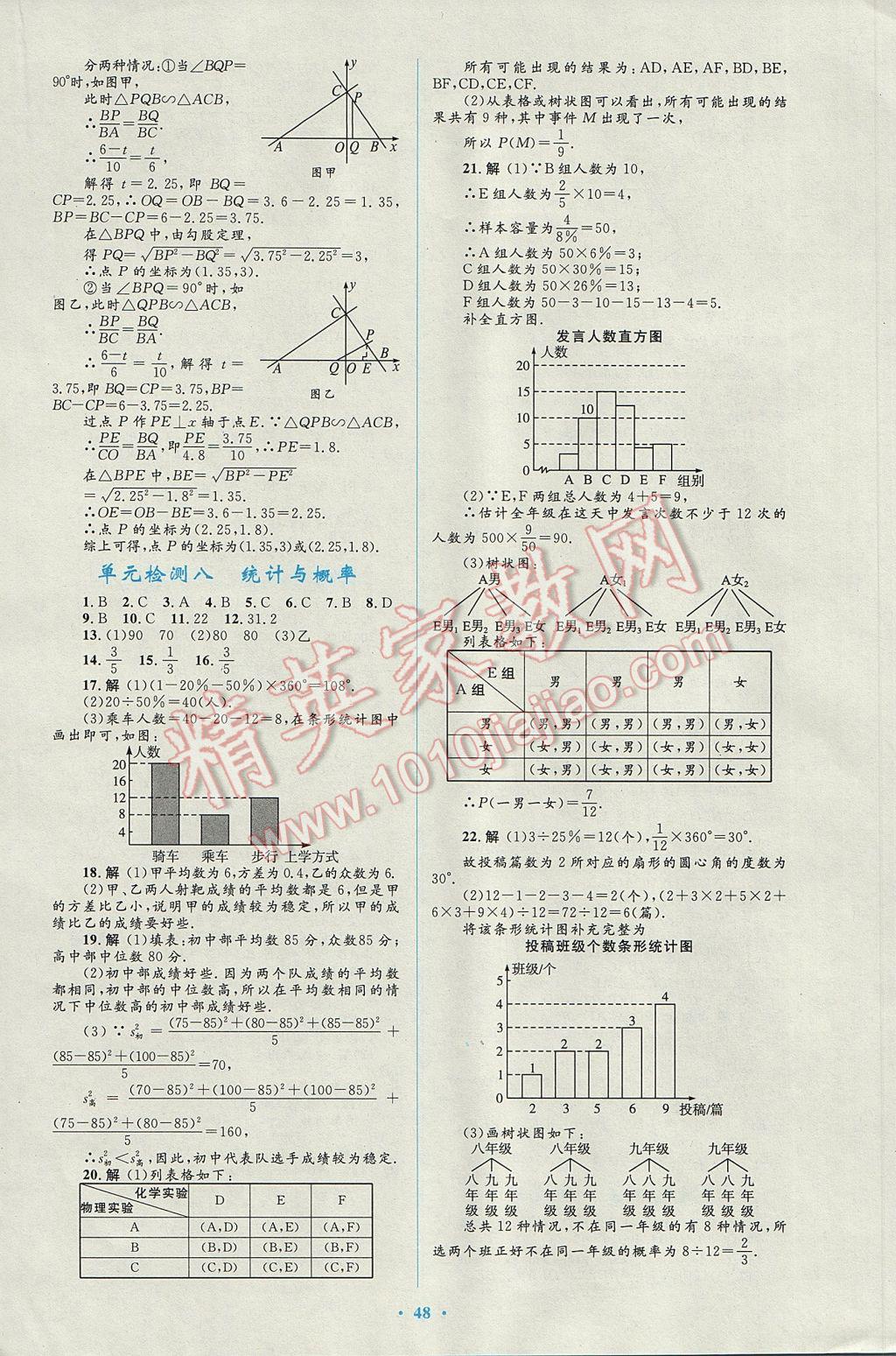 2017年初中總復習優(yōu)化設計數(shù)學人教版福建專版 參考答案第16頁