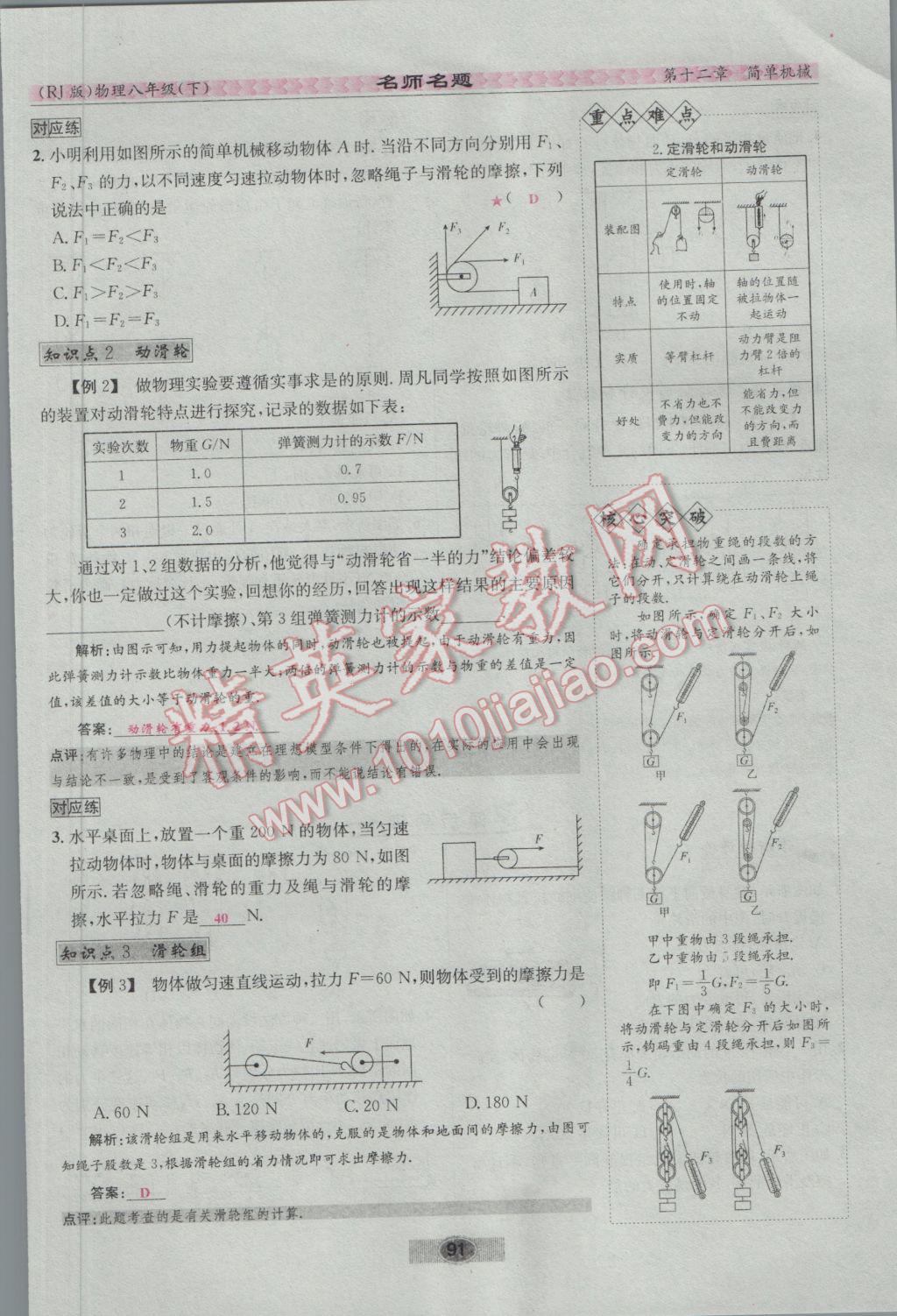 2017年優(yōu)學(xué)名師名題八年級(jí)物理下冊(cè)人教版 第十二章 簡(jiǎn)單機(jī)械第108頁(yè)