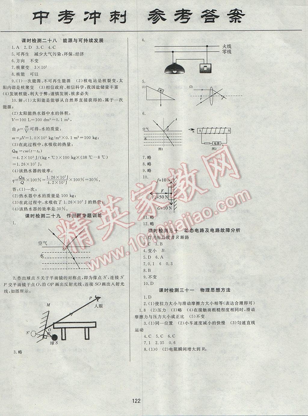 2017年中考先鋒中考總復(fù)習(xí)物理 參考答案第16頁(yè)