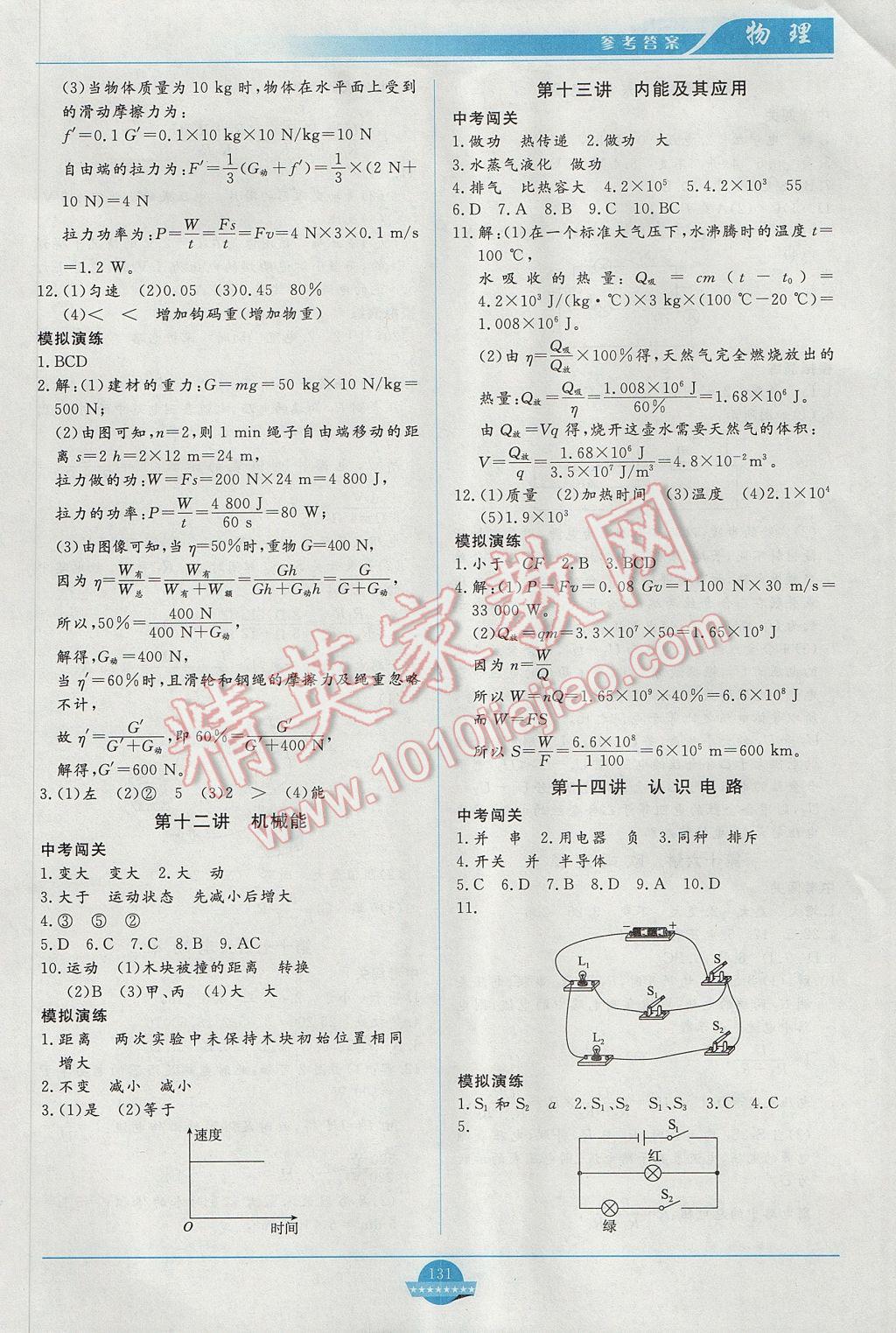 2017年中考總復(fù)習(xí)贏在中考物理教科版江西省專用 參考答案第4頁