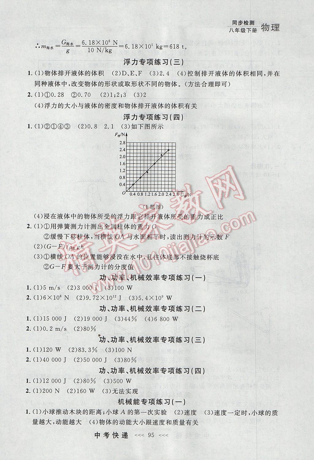 2017年中考快递同步检测八年级物理下册人教版大连专用 参考答案第15页