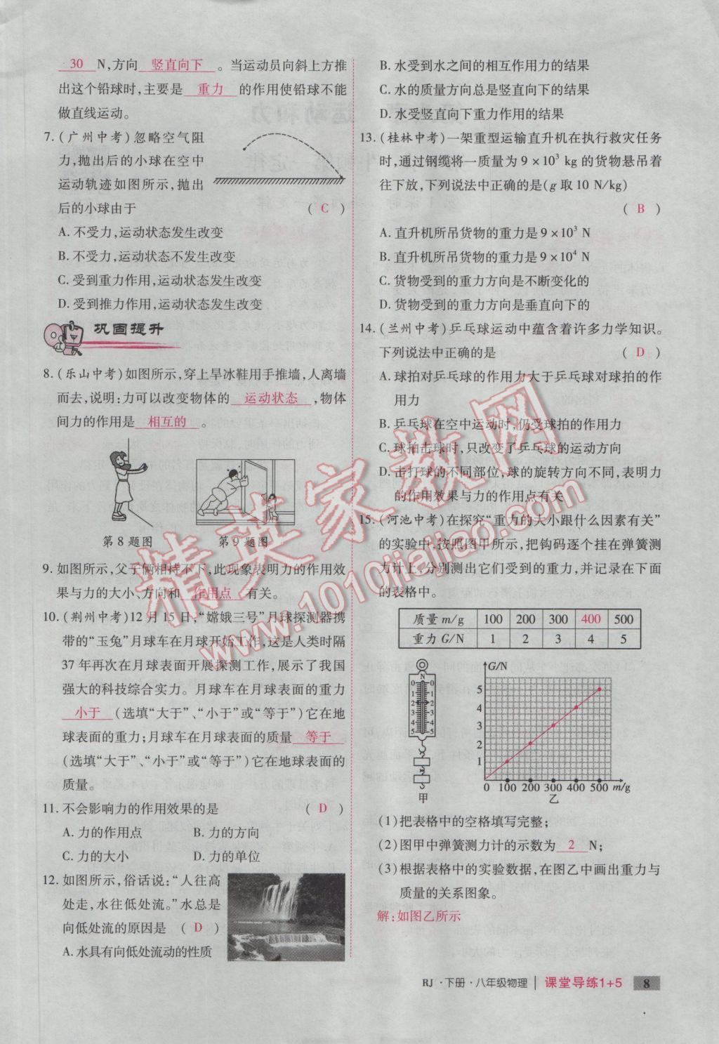 2017年課堂導練1加5八年級物理下冊人教版 第七章 力第80頁