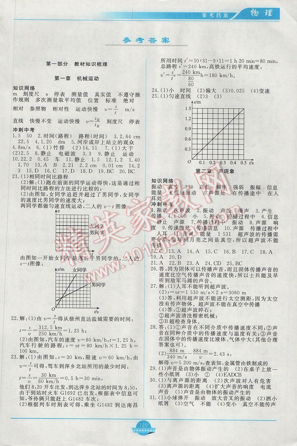 2017年中考總復(fù)習(xí)贏在中考物理人教版江西省專用 參考答案第1頁