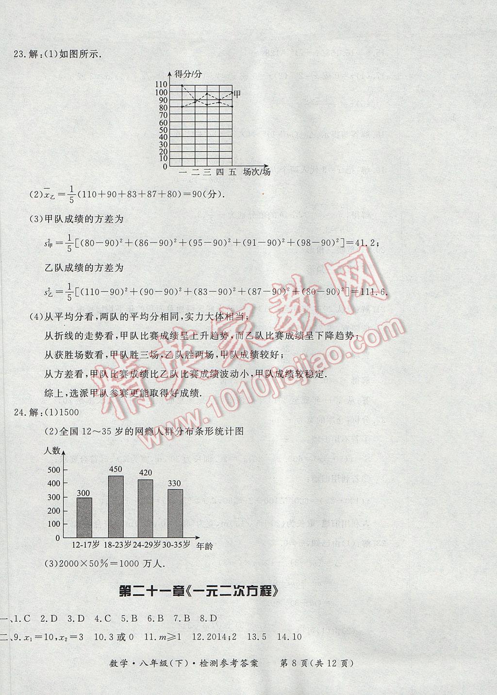 2017年新課標(biāo)形成性練習(xí)與檢測八年級數(shù)學(xué)下冊 檢測答案第46頁