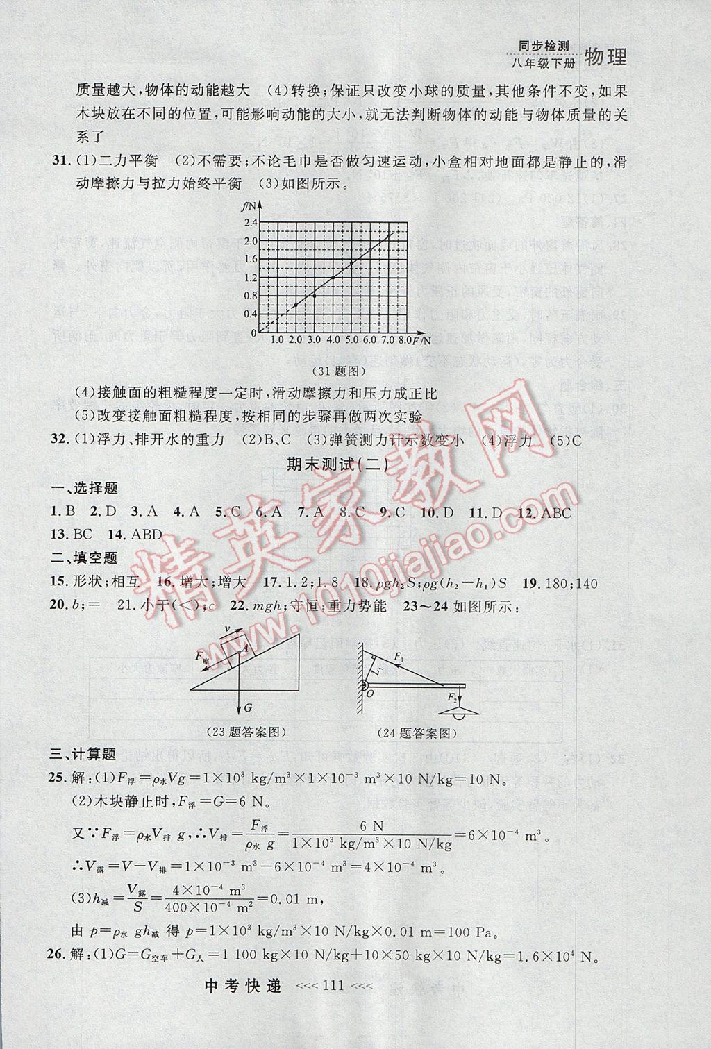 2017年中考快递同步检测八年级物理下册人教版大连专用 参考答案第31页