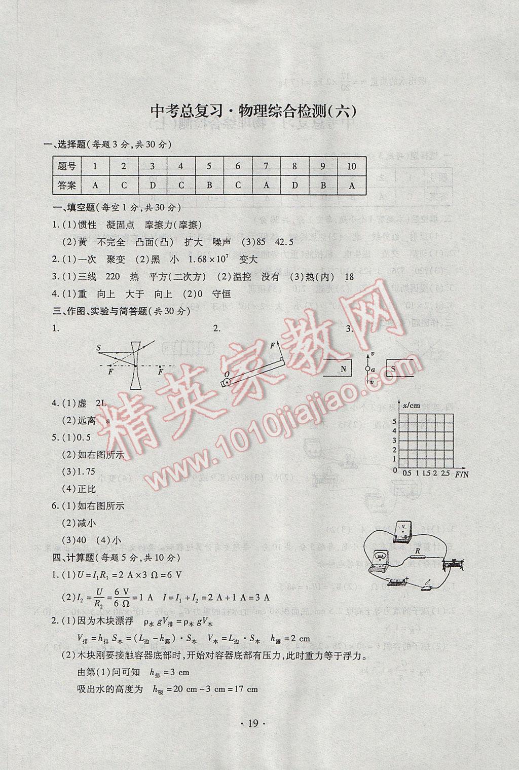 2017年中考總復(fù)習(xí)專項(xiàng)訓(xùn)練加綜合檢測物理 參考答案第19頁