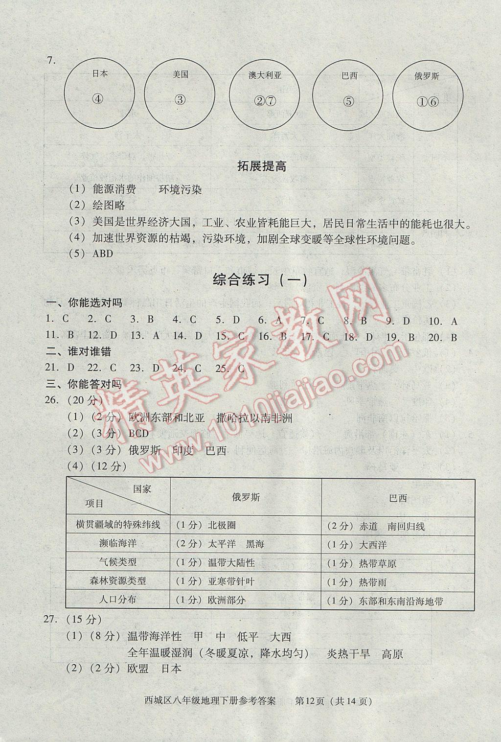 2017年學(xué)習(xí)探究診斷八年級地理下冊 參考答案第12頁