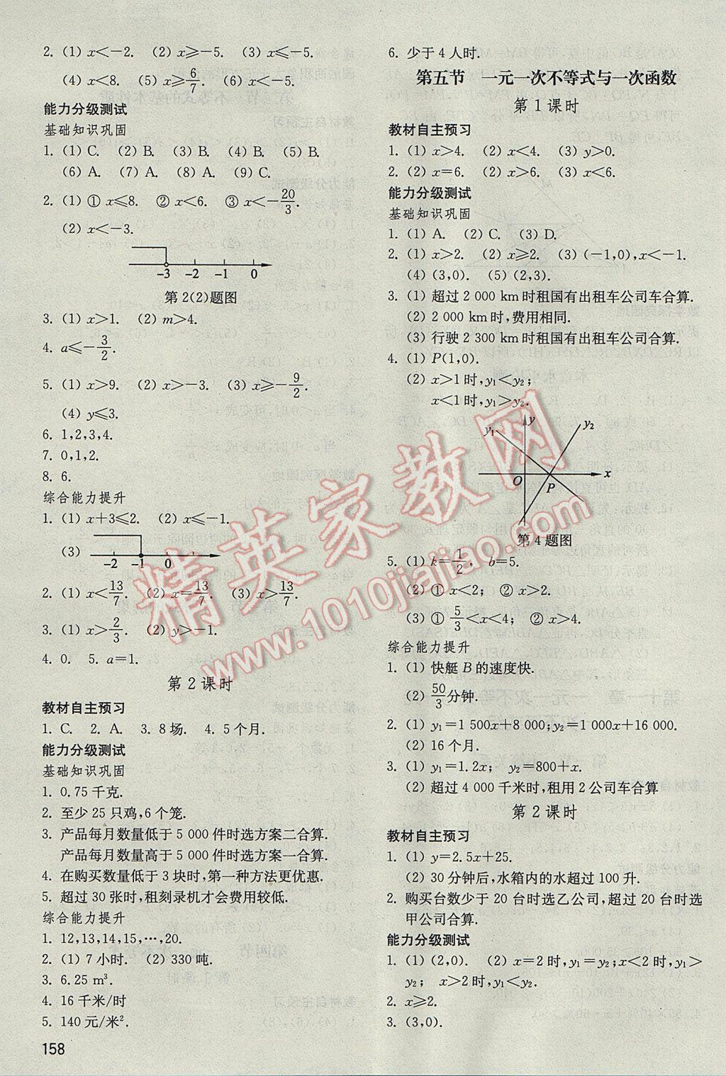 2017年初中基礎(chǔ)訓(xùn)練七年級(jí)數(shù)學(xué)下冊(cè)魯教版五四制山東教育出版社 參考答案第14頁(yè)