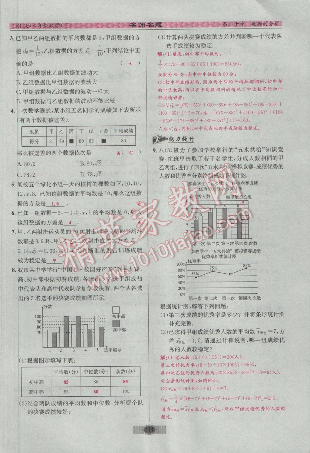 2017年優(yōu)學(xué)名師名題八年級數(shù)學(xué)下冊人教版 第二十章 數(shù)據(jù)的分析第40頁