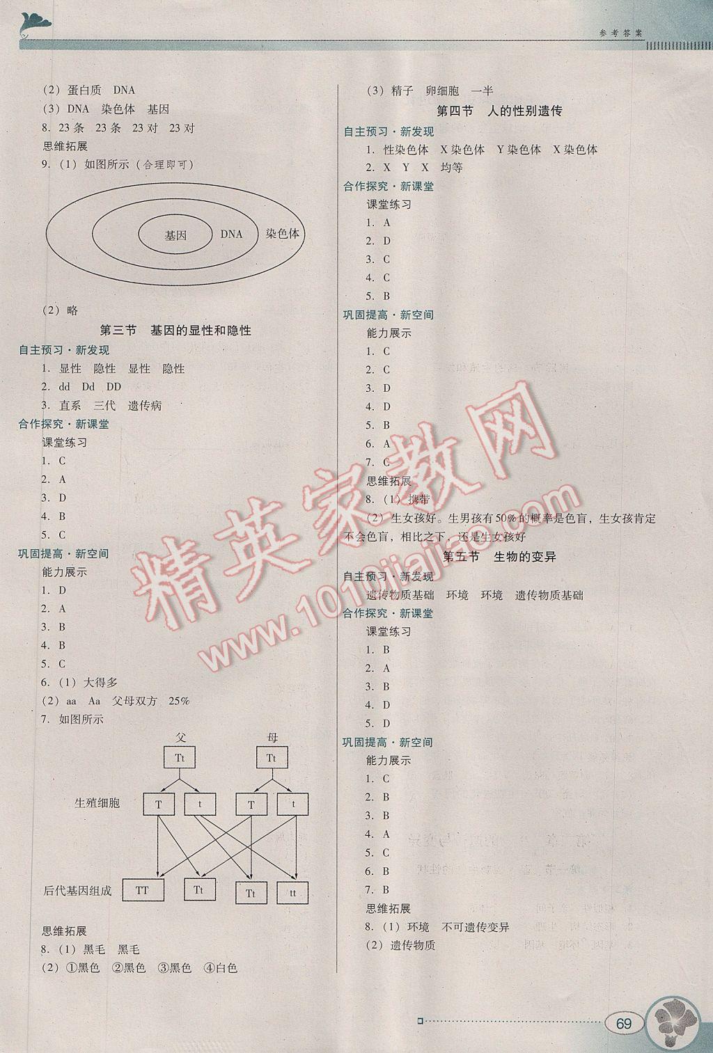 2017年南方新課堂金牌學(xué)案八年級(jí)生物學(xué)下冊(cè)人教版 參考答案第3頁(yè)