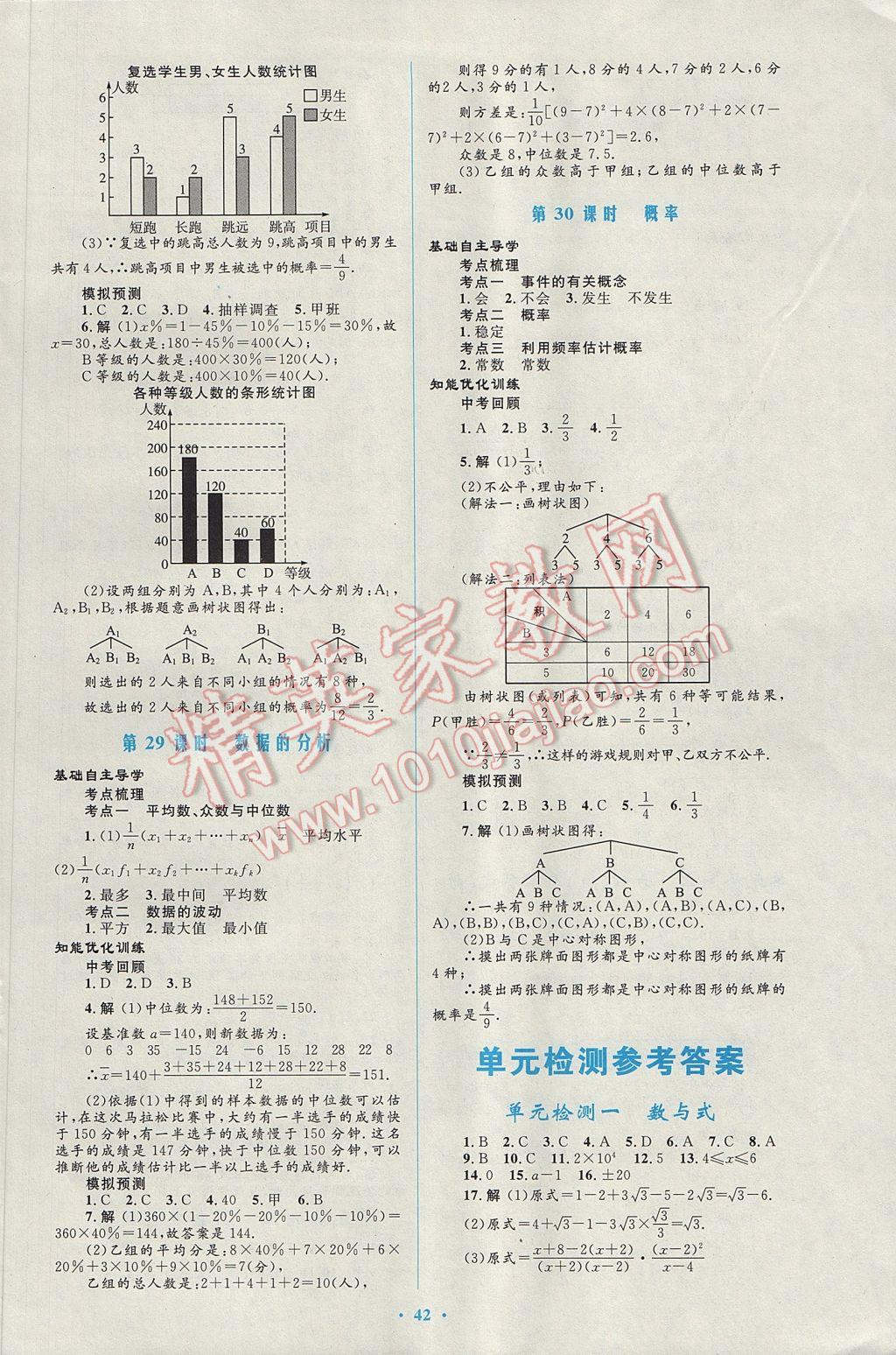 2017年初中總復(fù)習(xí)優(yōu)化設(shè)計(jì)數(shù)學(xué)人教版福建專版 參考答案第10頁(yè)