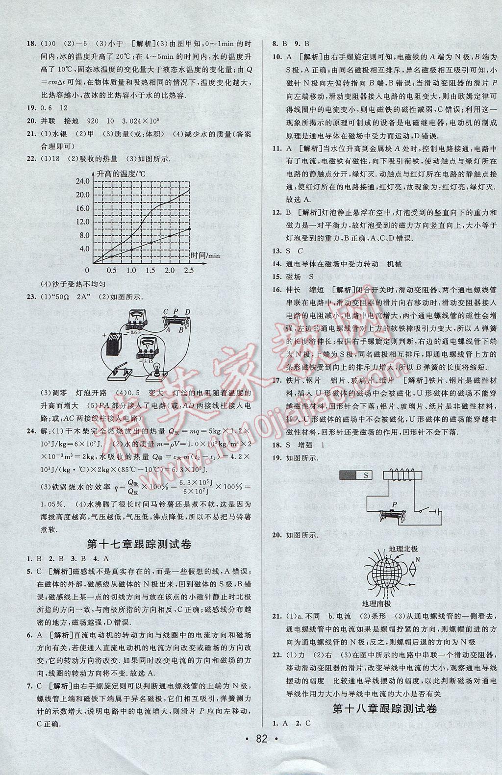 2016年期末考向标九年级物理全一册沪科版 参考答案第6页