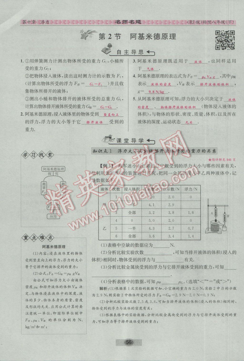 2017年優(yōu)學名師名題八年級物理下冊人教版 第十章 浮力第122頁