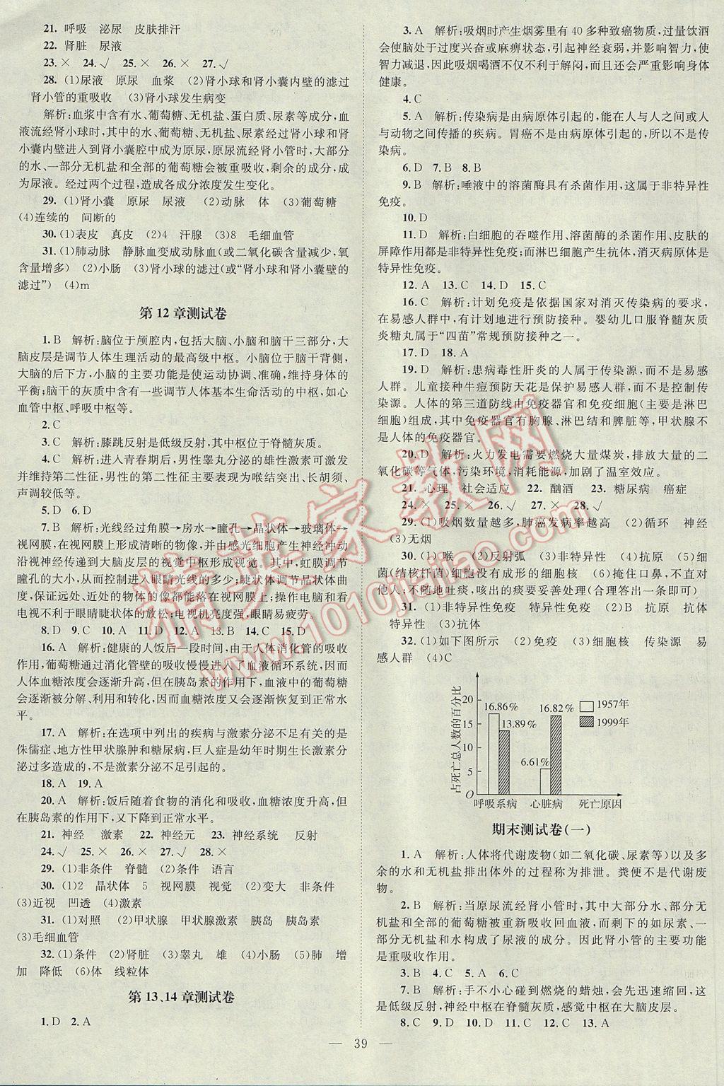 2017年课堂精练七年级生物下册北师大版 单元测试卷答案第3页