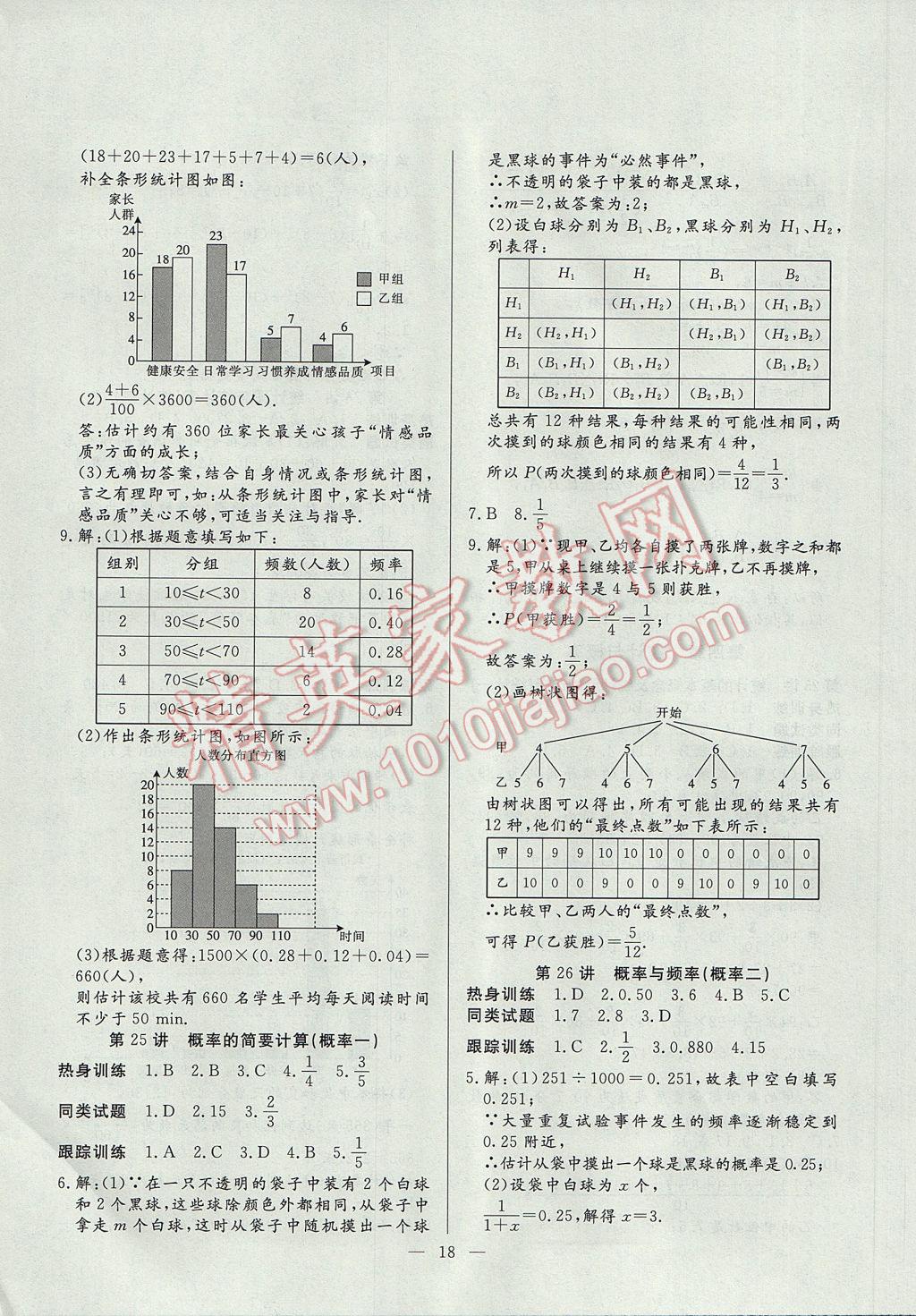 2017年中考總復(fù)習(xí)贏在中考數(shù)學(xué)江西省專用 參考答案第18頁(yè)