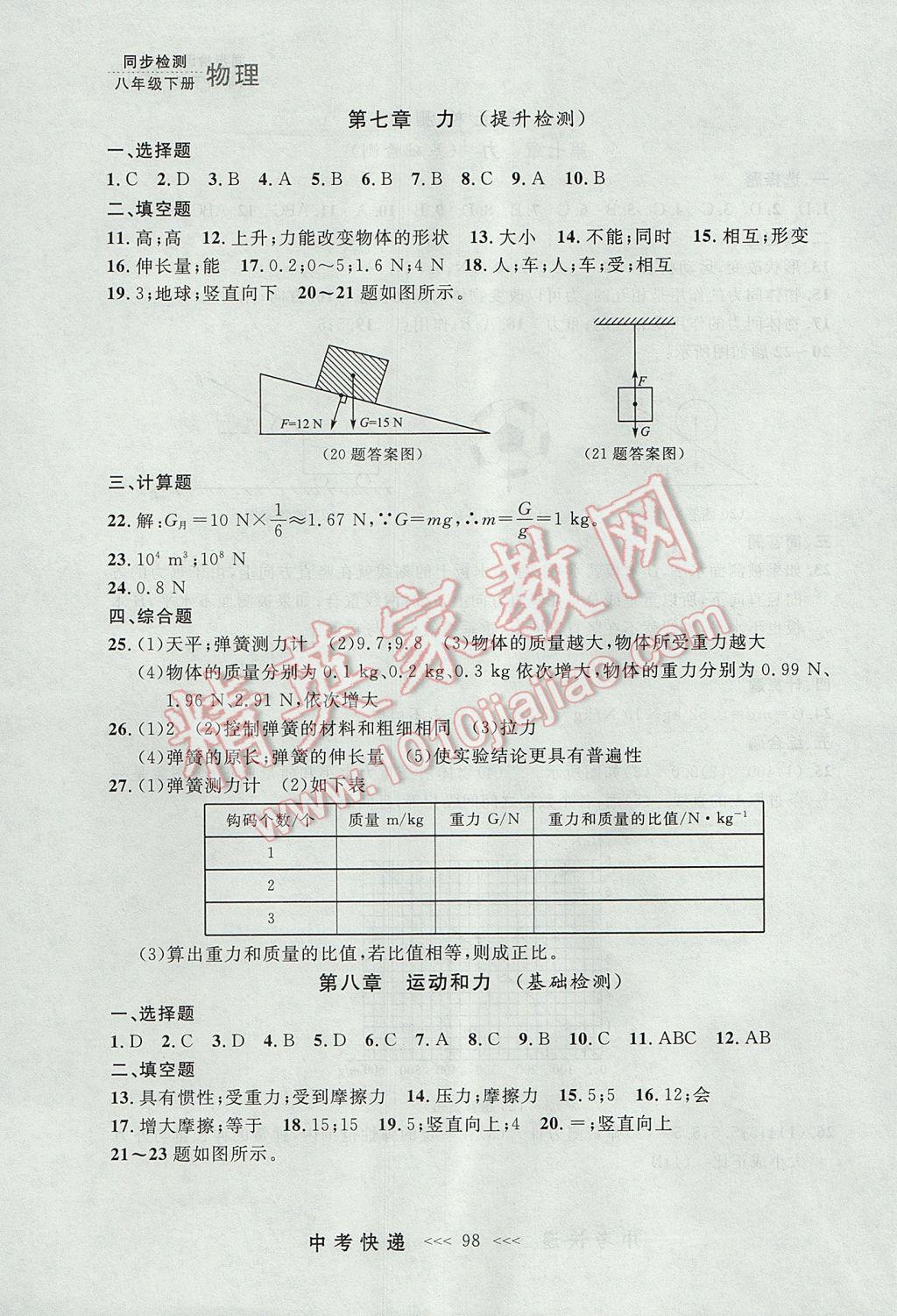 2017年中考快递同步检测八年级物理下册人教版大连专用 参考答案第18页