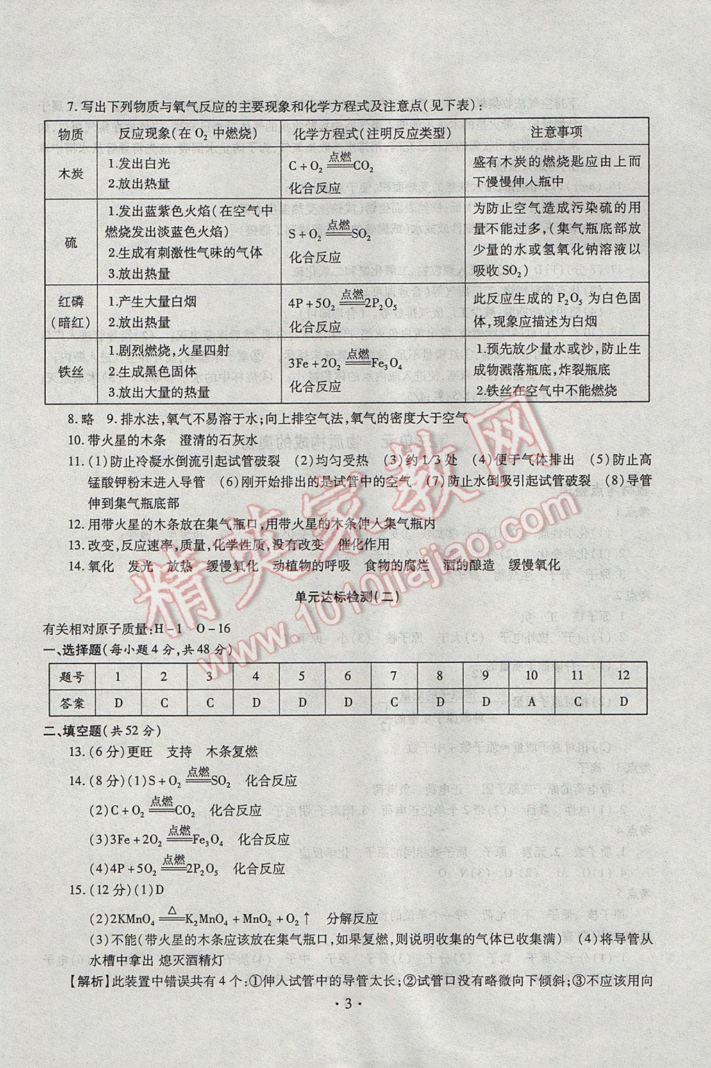 2017年中考總復(fù)習(xí)專項(xiàng)訓(xùn)練加綜合檢測(cè)化學(xué) 參考答案第3頁(yè)