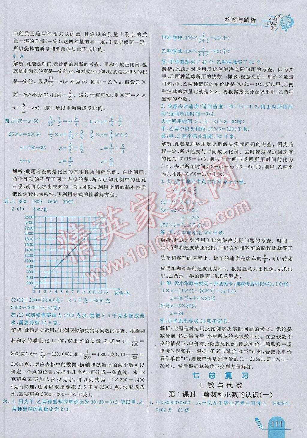 2017年七彩練霸六年級數(shù)學(xué)下冊蘇教版 參考答案第27頁