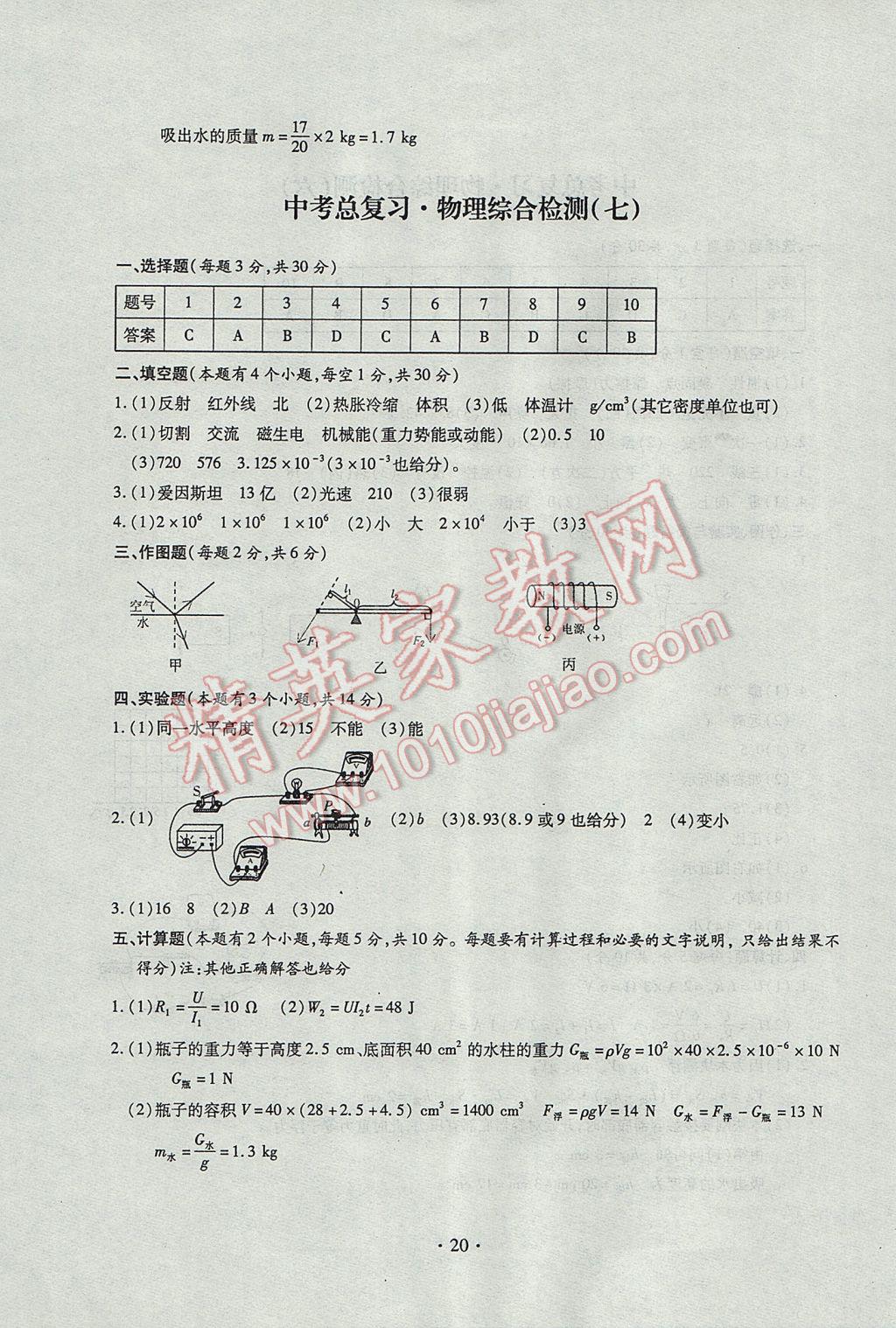 2017年中考總復習專項訓練加綜合檢測物理 參考答案第20頁