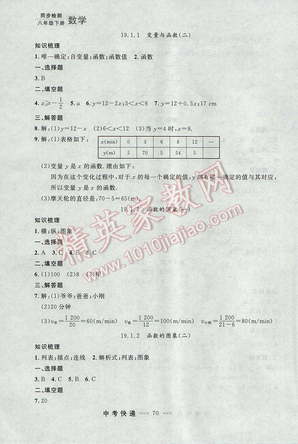 2017年中考快递同步检测八年级数学下册人教版大连专用 参考答案第14页