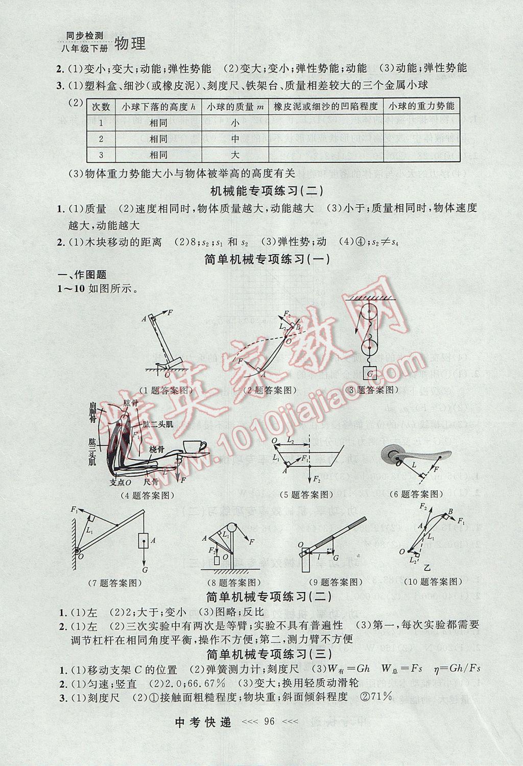 2017年中考快遞同步檢測八年級物理下冊人教版大連專用 參考答案第16頁