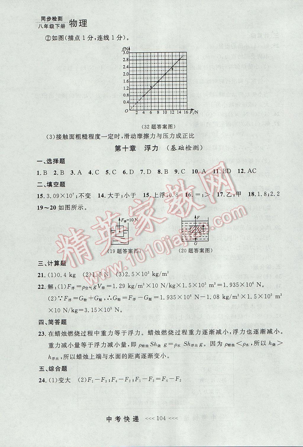 2017年中考快递同步检测八年级物理下册人教版大连专用 参考答案第24页